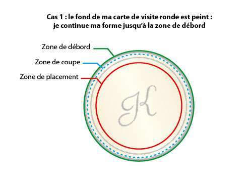 Comment bien réussir sa carte de visite ronde ?
