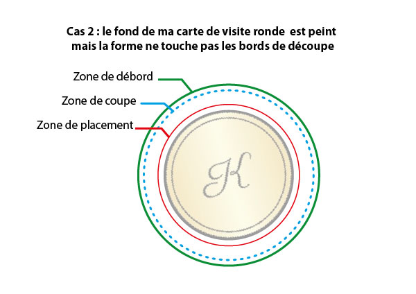 Comment bien réussir sa carte de visite ronde ? etape 2