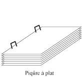 piqûre à plat